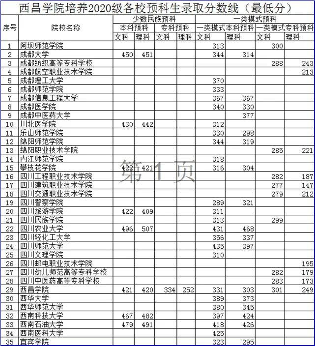德國慕尼黑大學_德國慕尼黑大學qs排名_德國慕尼黑大學