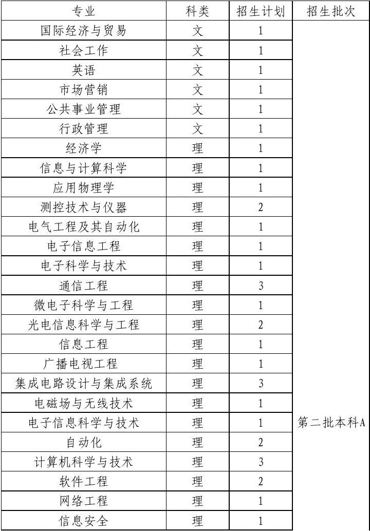 德國慕尼黑大學_德國慕尼黑大學_德國慕尼黑大學qs排名