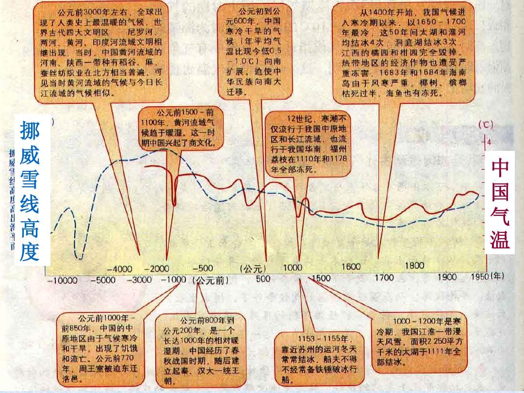 什么是聯(lián)合國人類發(fā)展指數(shù)_人類發(fā)展指數(shù)是聯(lián)合國開發(fā)計劃_聯(lián)合國人類發(fā)展指數(shù)