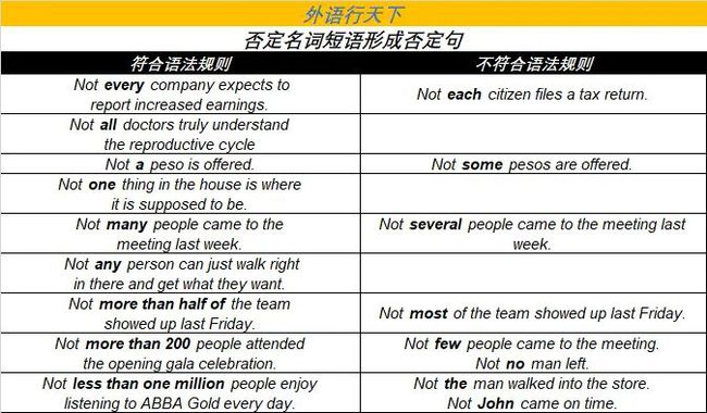 西班牙語發(fā)音規(guī)則表_發(fā)音西班牙語怎么說_西班牙語發(fā)音