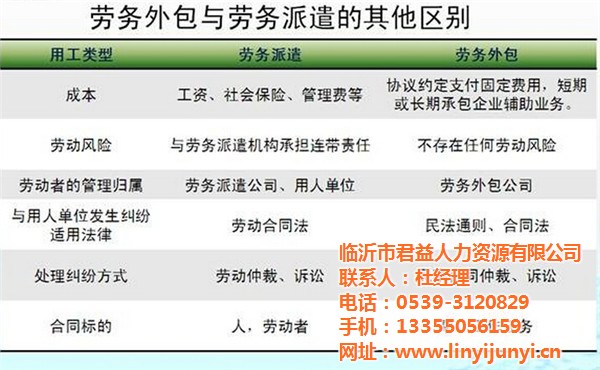 韓國勞務輸出_韓國勞務輸出的相關政策_韓國勞務輸出費用