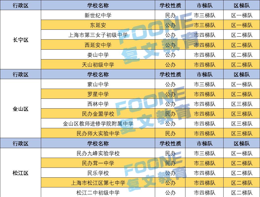 順義國際學校isb放假_ISB順義國際學校_順義國際學校isb學費