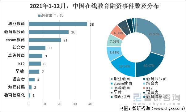 k12教育網_k12教育教學網_k12教育是什么
