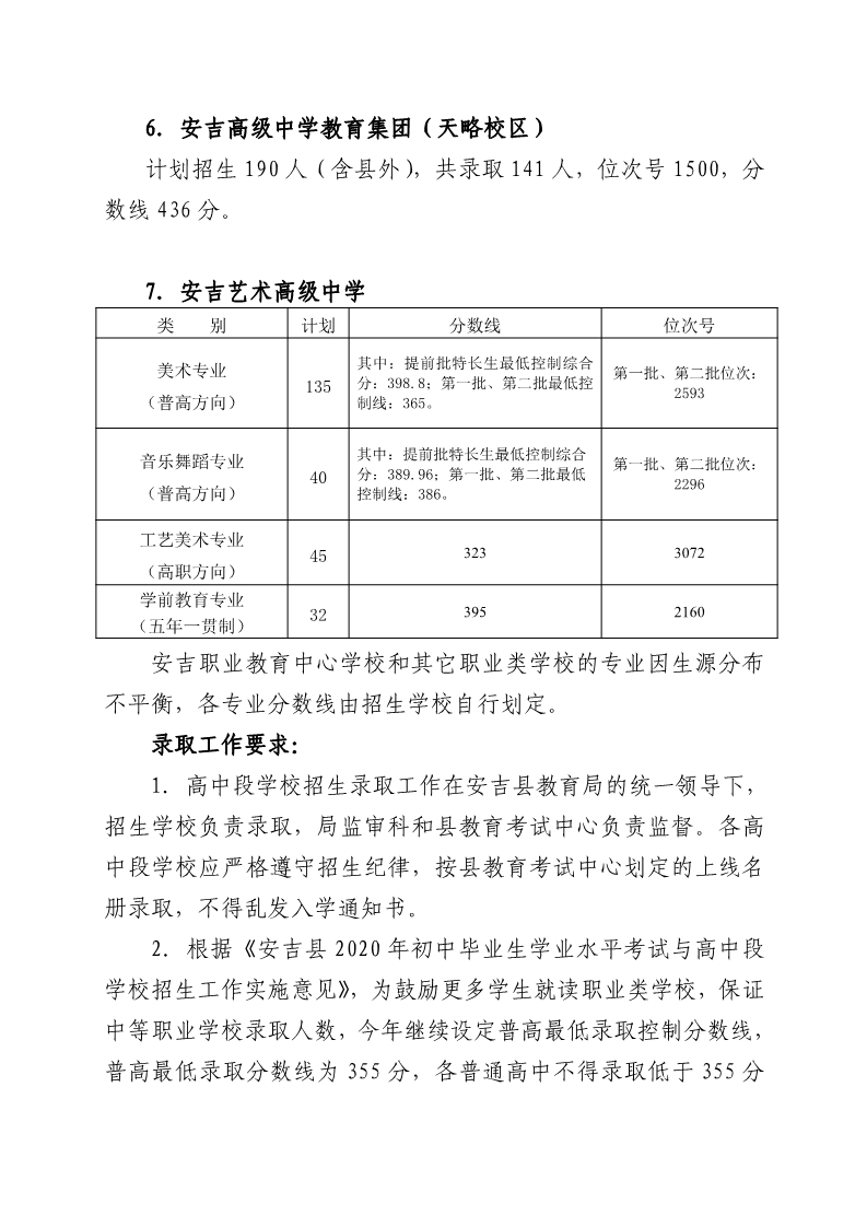 安吉上墅私立高中_安吉私墅高級中學_安吉私立高級中學學費