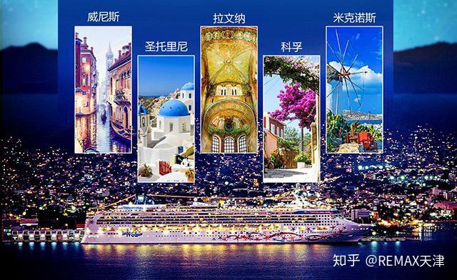 希臘移民流程_希臘移民流程圖_希臘移民流程圖解