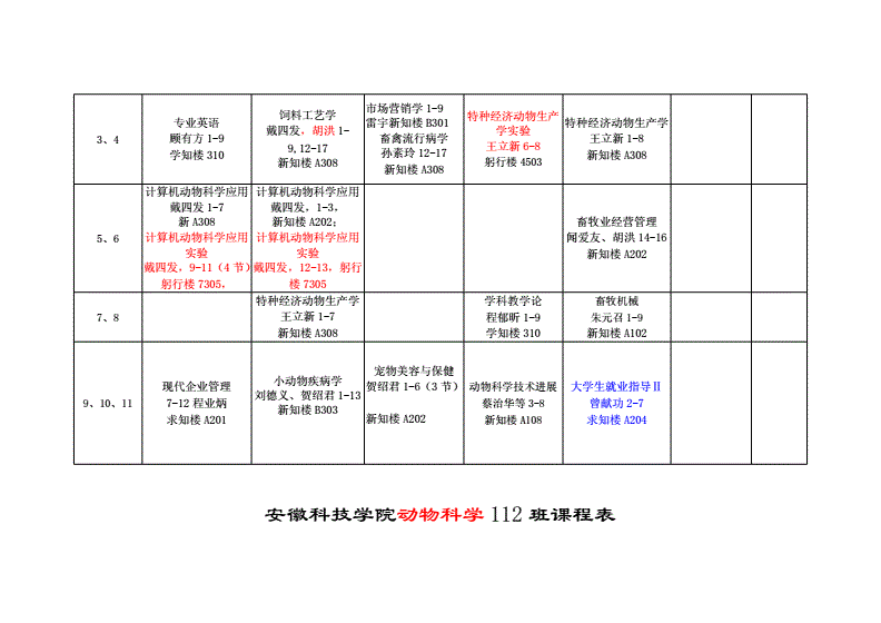 澳大利亞latrobe大學_澳大利亞拉籌伯大學_澳大利亞拉籌伯大學排名