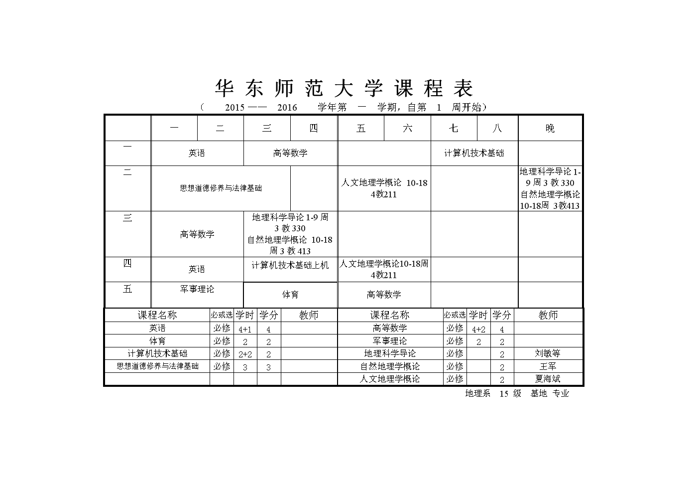 澳大利亞latrobe大學_澳大利亞拉籌伯大學_澳大利亞拉籌伯大學排名