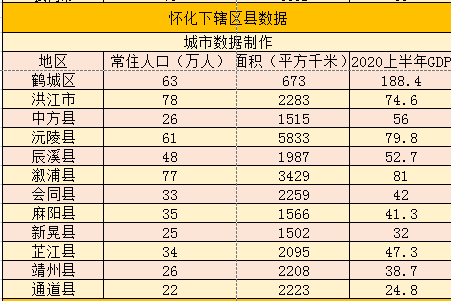 加拿大人數(shù)人口209億_加拿大人數(shù)人口209萬_加拿大人口209總?cè)藬?shù)