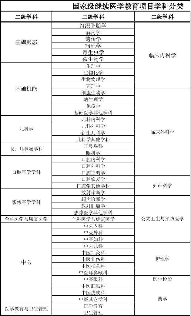 錄取分數(shù)查線大學網(wǎng)站查詢_錄取分數(shù)查線大學網(wǎng)站是什么_查大學錄取分數(shù)線的網(wǎng)站