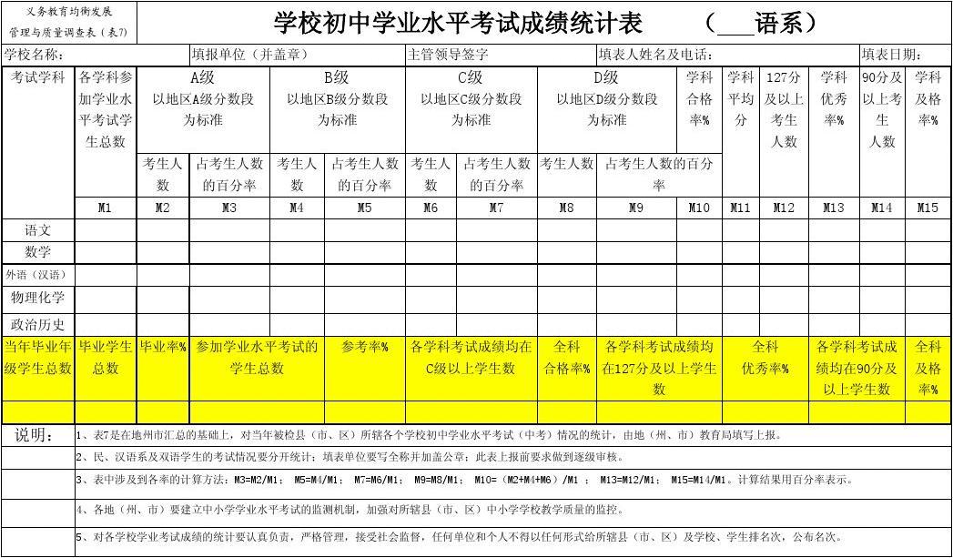 查詢會考試成績_查會考成績的網站_查會考成績的app