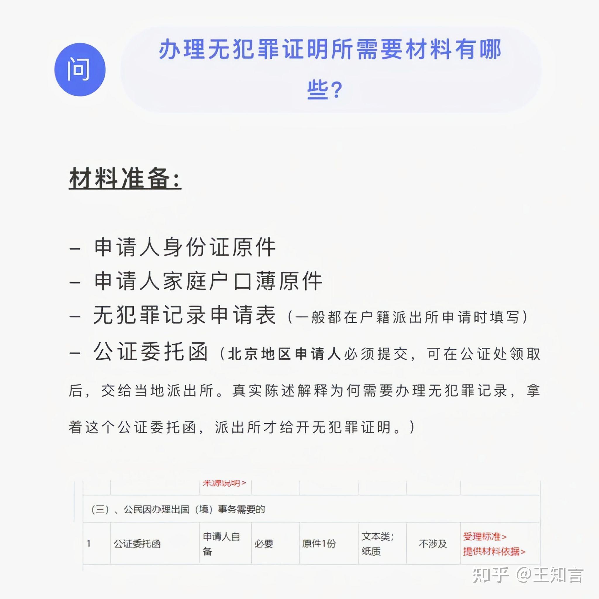 美國到國內_到美國的條件_到達美國
