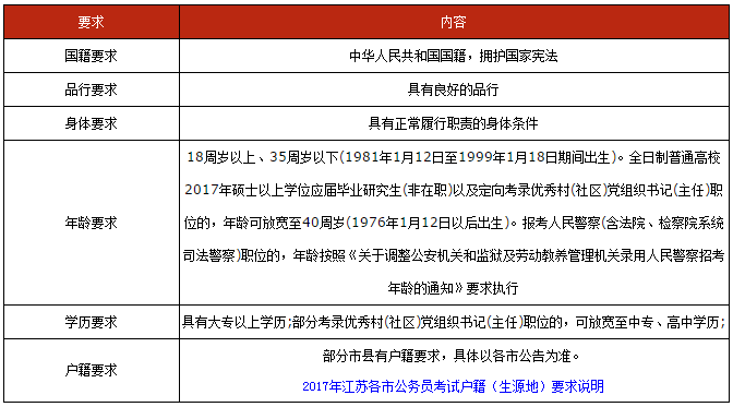 教資截止報名日期_教資報名下半年時間_教資報名時間2023年下半年具體時間