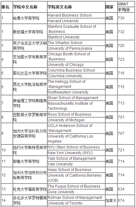 江西省教育出國留學(xué)咨詢服務(wù)中心_江西省教育廳國際交流合作中心_江西省留學(xué)服務(wù)中心官網(wǎng)