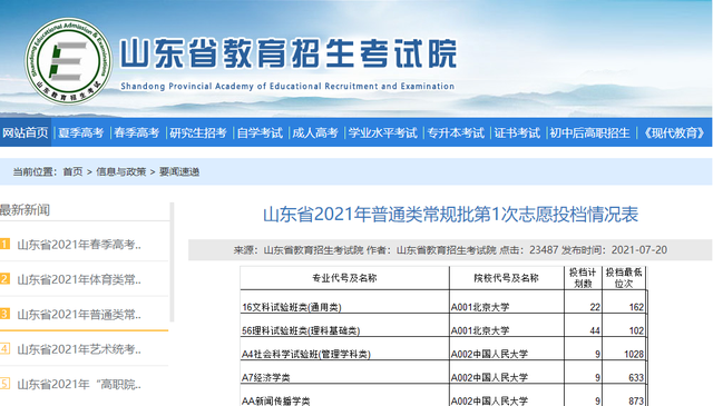 考高考錄取查詢_錄取高考查詢?nèi)肟诠倬W(wǎng)_查詢高考錄取