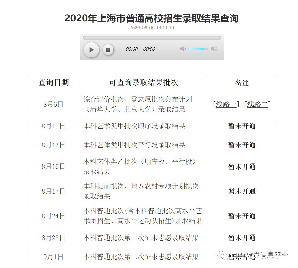 查詢錄取狀態(tài)從哪里查_錄取查詢幾種狀態(tài)_查取錄取狀態(tài)