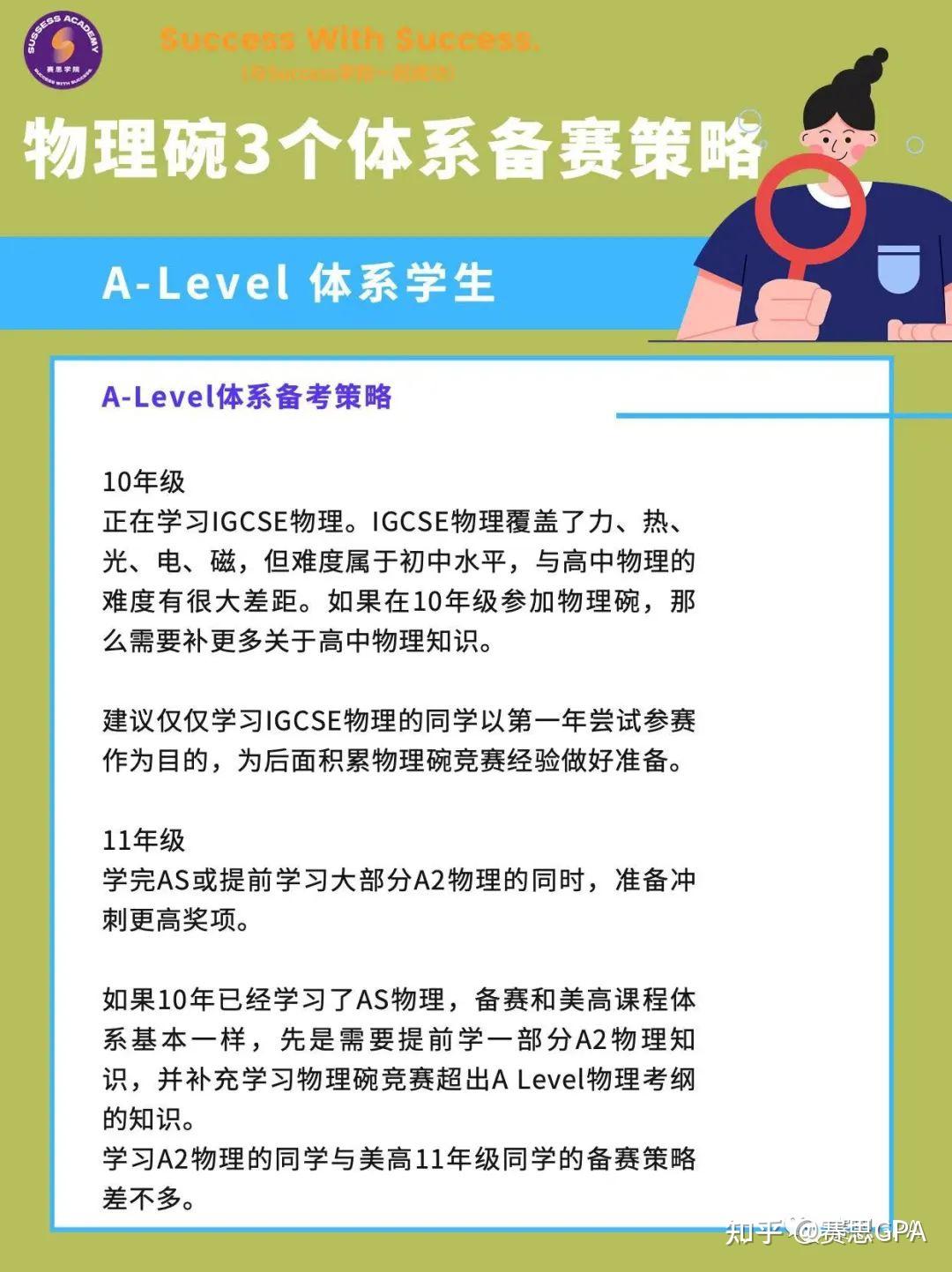 國際課程alevel是什么_課程國際學校_國際課程ALEVEL是什么