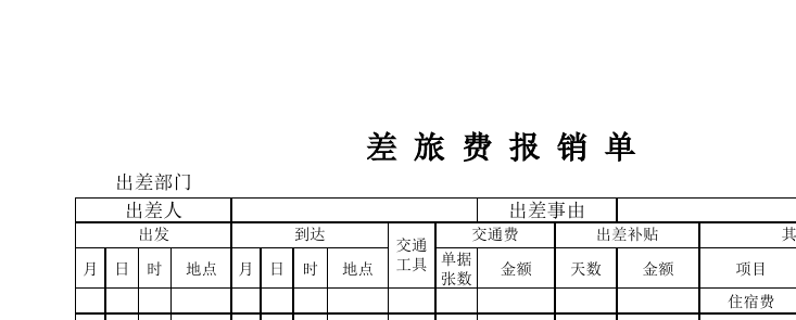 會(huì)計(jì)中差旅費(fèi)屬于_差旅費(fèi)是財(cái)務(wù)費(fèi)用嗎_差旅費(fèi)包括哪些
