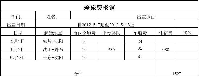 會(huì)計(jì)中差旅費(fèi)屬于_差旅費(fèi)是財(cái)務(wù)費(fèi)用嗎_差旅費(fèi)包括哪些