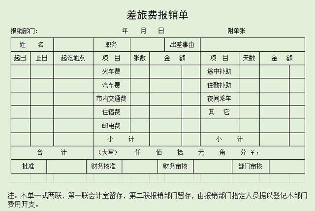 費用報銷單差旅費怎么填寫_差旅費報銷單怎么填_報銷差旅費單據怎么寫