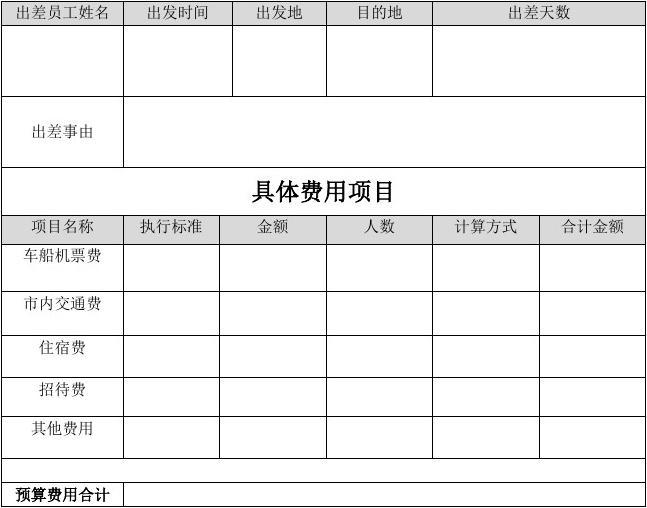 會計分錄差旅費報銷怎么做_會計科目差旅費屬于什么科目_差旅費會計分錄