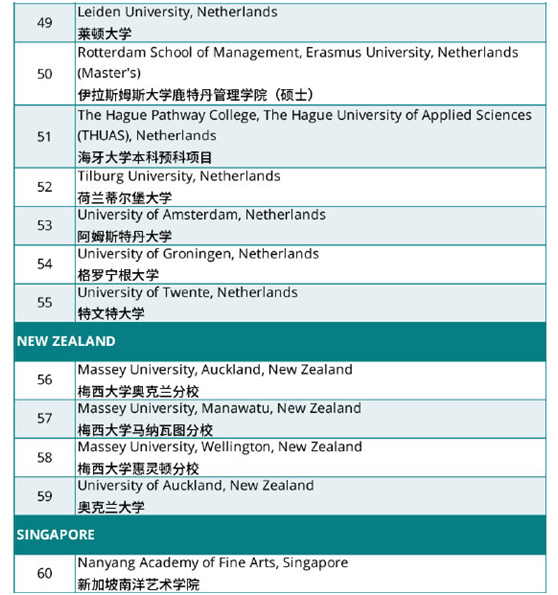大學卡內基梅隆大學_卡內基梅隆大學bida_卡內基梅隆大學