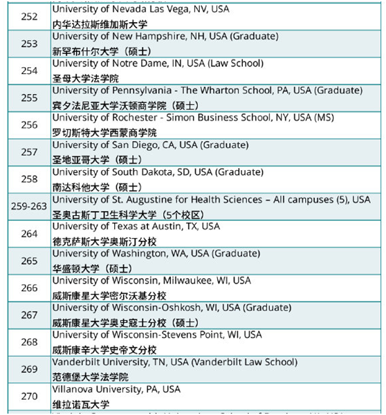 卡內基梅隆大學bida_大學卡內基梅隆大學_卡內基梅隆大學