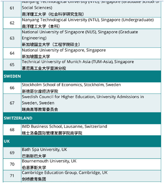 卡內基梅隆大學_大學卡內基梅隆大學_卡內基梅隆大學bida