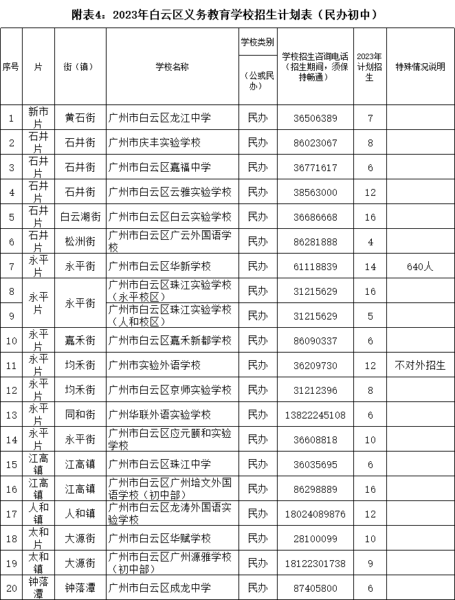 南寧二中地址_南寧二中地址云景路_南寧二中地址在哪里
