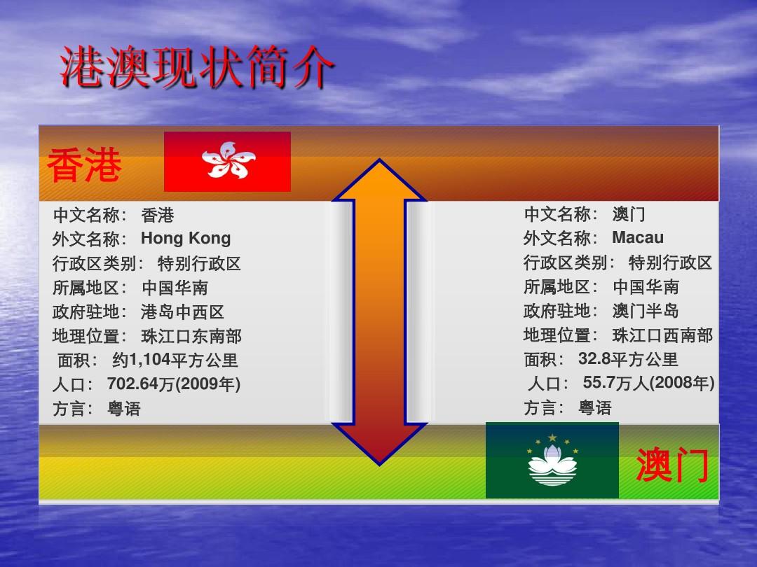 澳門錄取分數線大學有哪些_澳門大學分數線2020理科_澳門大學錄取分數線