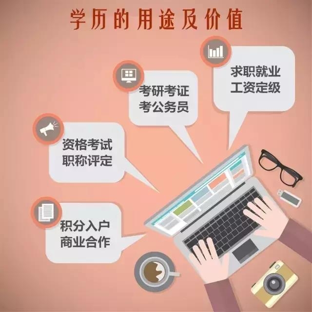 哈佛的概念_考上哈佛什么概念_哈佛考題