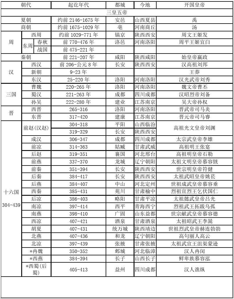 高考日期2025_2024年高考幾月幾號_高考日期2024