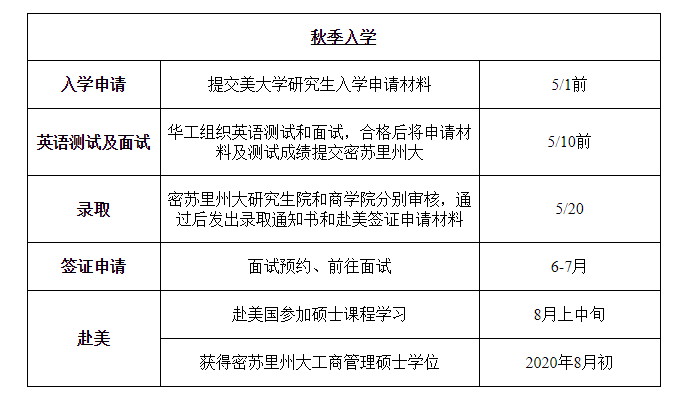 澳門理工學院官網_澳門理工學院_澳門理工學院招生官網
