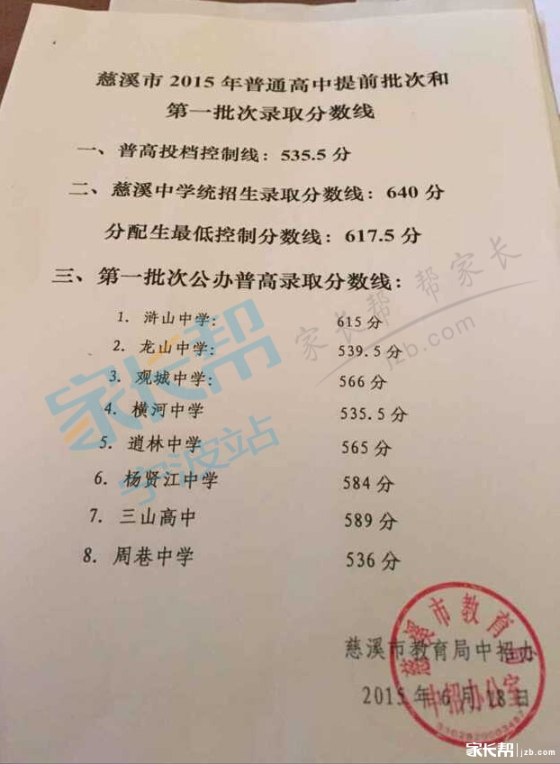 大同查中考分?jǐn)?shù)怎么查_大同教育網(wǎng)中考查分_大同中考成績電話查詢