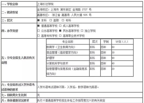 嘉興南湖國際實驗學(xué)校入學(xué)條件_省實國際部入學(xué)條件_北京青苗國際幼兒園入學(xué)條件
