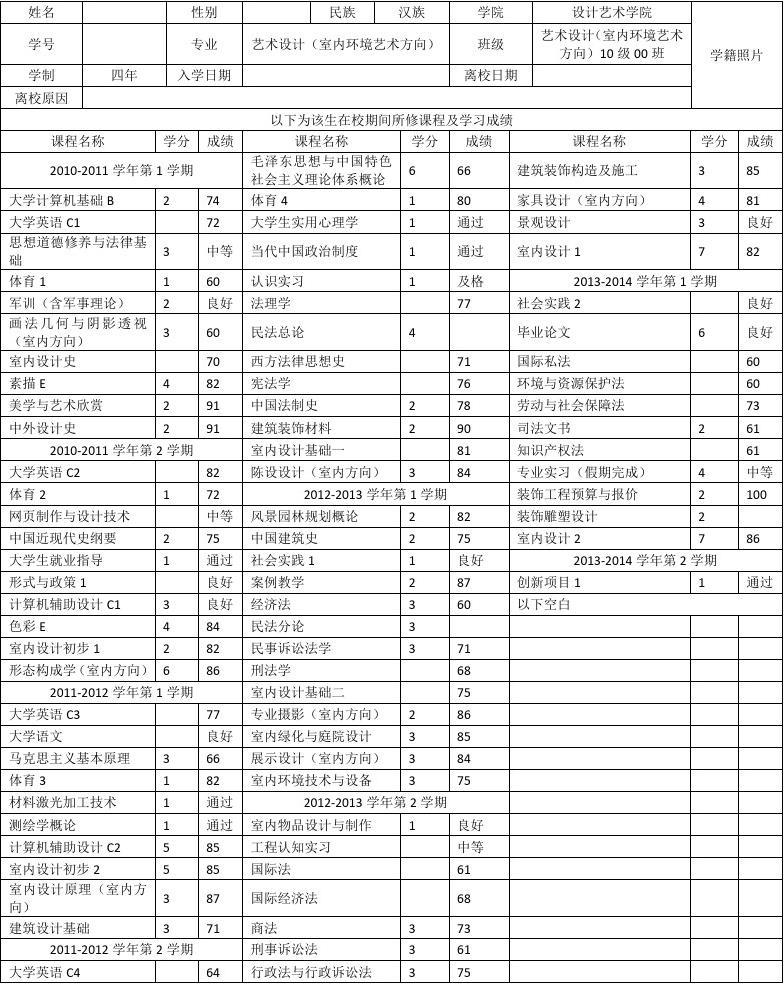 2021延世語學院_延世大學語學堂成績不及格_延世大學語學堂