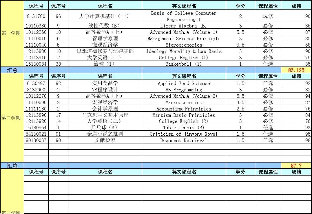 延世大學語學堂_延世大學語學堂成績不及格_2021延世語學院
