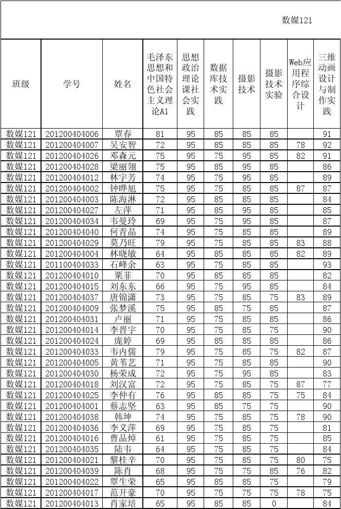 延世大學語學堂_2021延世語學院_延世大學語學堂成績不及格