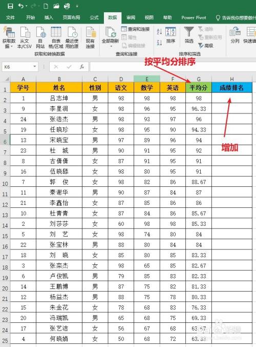 大學績點多少算優秀_算優秀大學績點怎么算_大學績點多高算是優等生