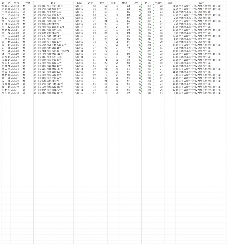 查詢成績平臺登錄入口_查詢成績網站入口_testdaf成績查詢