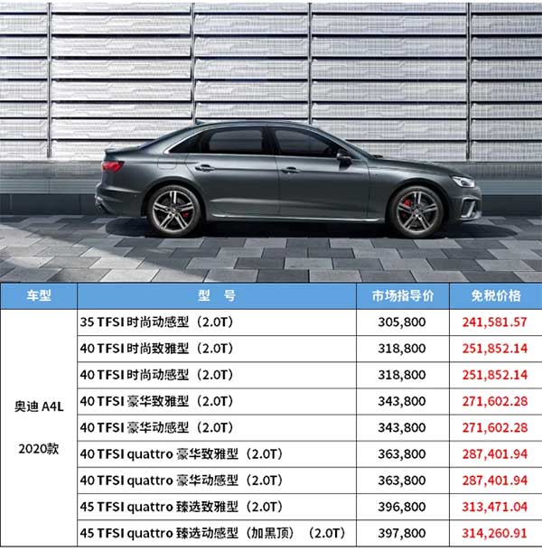 留學生購車免稅車_免稅買車留學生_車購稅留學生免稅