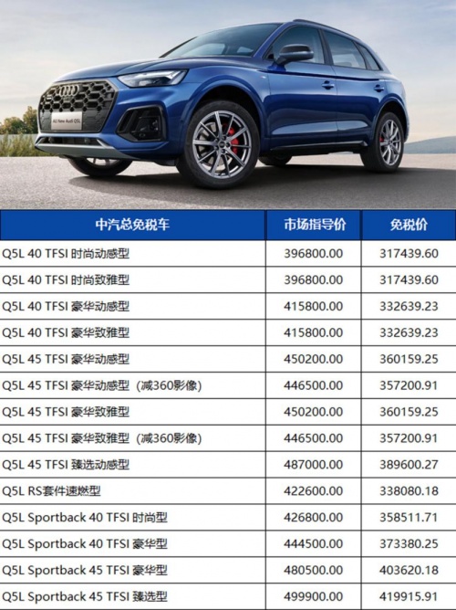 車購稅留學生免稅_免稅買車留學生_留學生購車免稅車