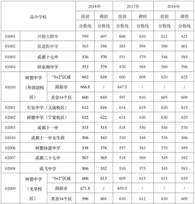 二本學校出國留學_二本出國留學_二本國外留學