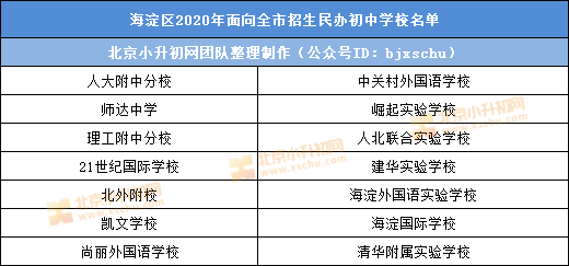 廣州育才實驗校訓_廣州市育才實驗學校_廣州育才實驗分班測