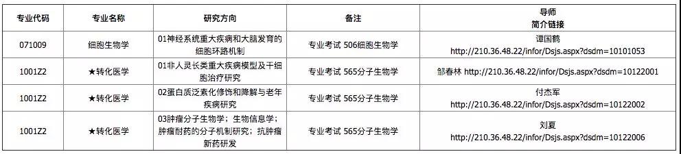 新加坡留學要考什么試_新加坡留學考試具體有哪些內容_留學新加坡考試具體內容有哪些