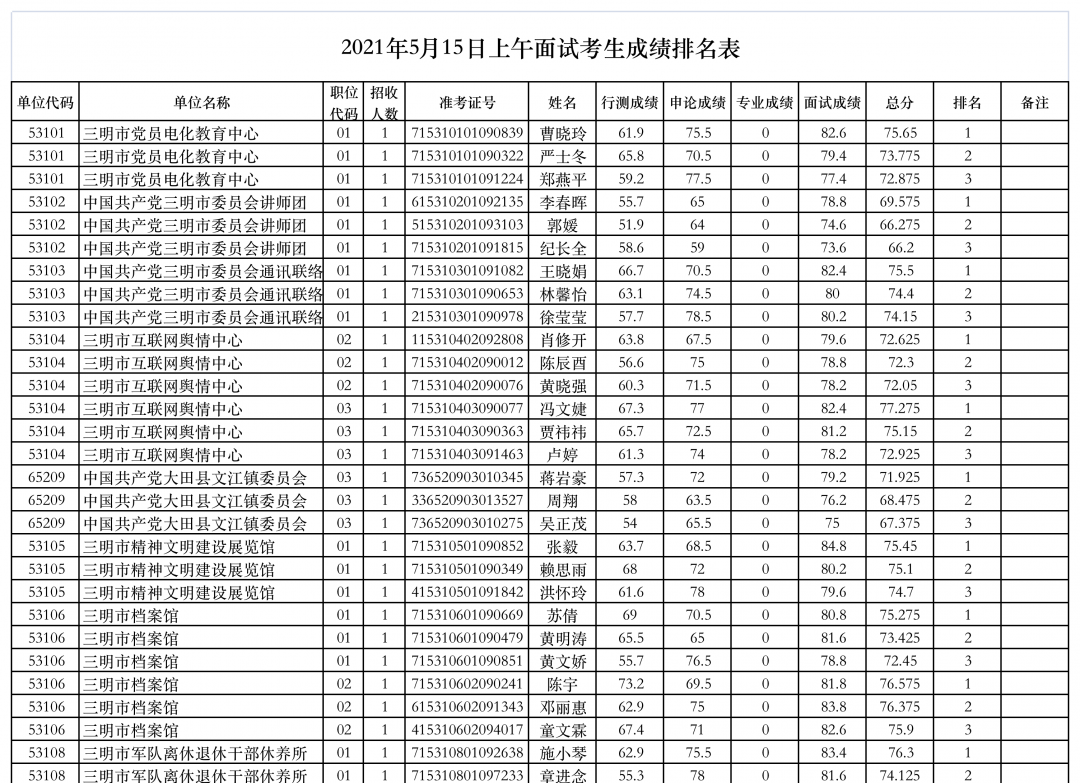 官網考試英語大學生怎么考_大學生英語四級考試官網_官網考試英語大學生可以考嗎