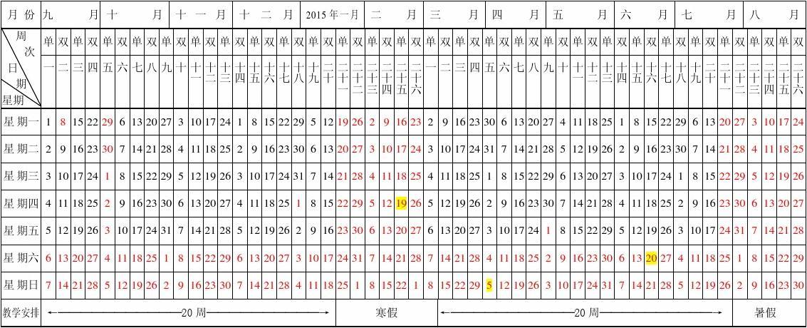 大學放假2022暑假_大學暑假放假時間2024_21年大學暑假時間