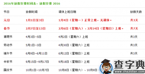 大學暑假放假時間2024_大學放假2022暑假_21年大學暑假時間