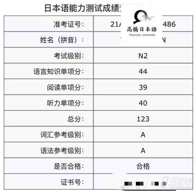 大學生六級考試時間_六級考試大學時間安排_大學四六級考試時間
