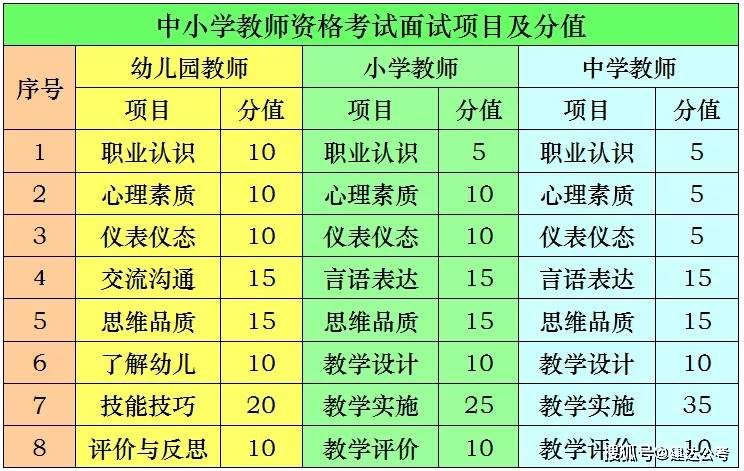 耶魯外語培訓學校簡介_耶魯外語學校_耶魯外語培訓學校怎么樣