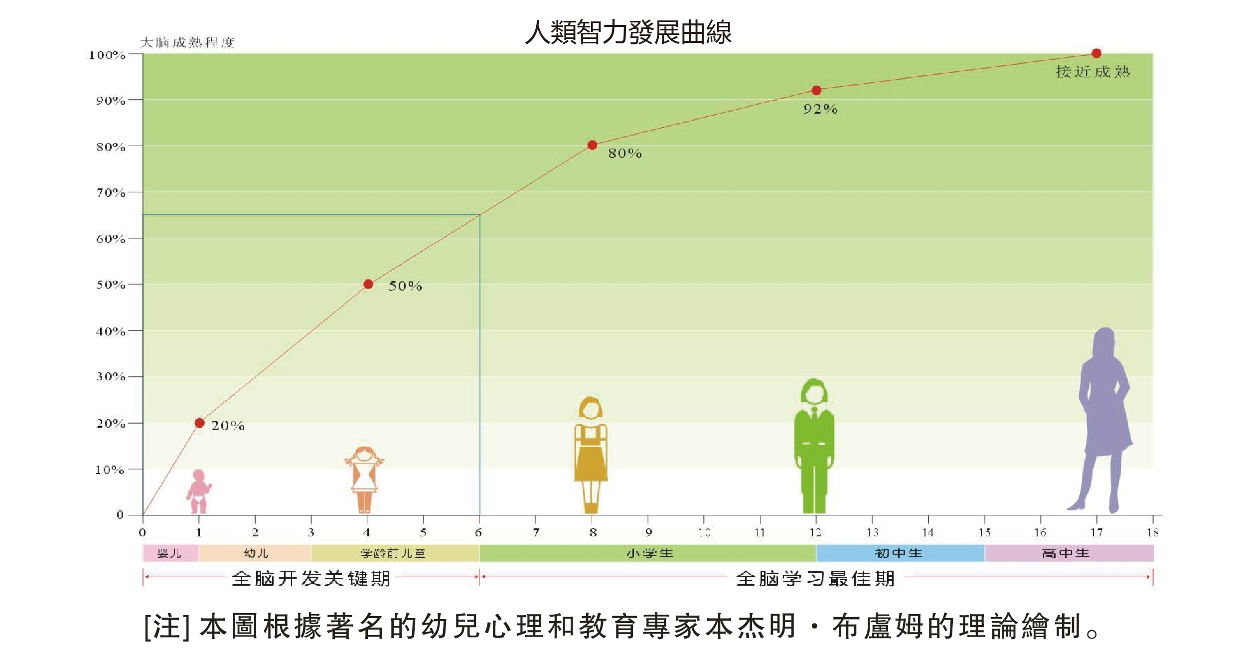 什么是感覺統(tǒng)合訓(xùn)練_統(tǒng)覺訓(xùn)練怎么訓(xùn)練_感覺統(tǒng)一訓(xùn)練